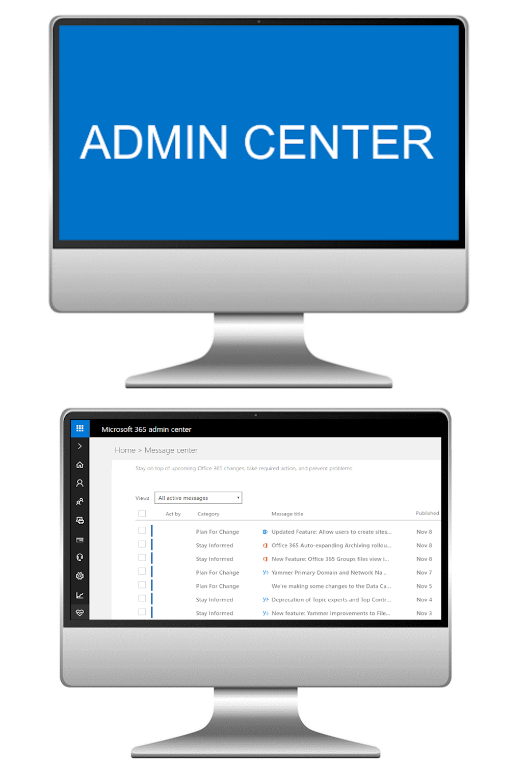 Microsoft Admin Centre Course Cardiff