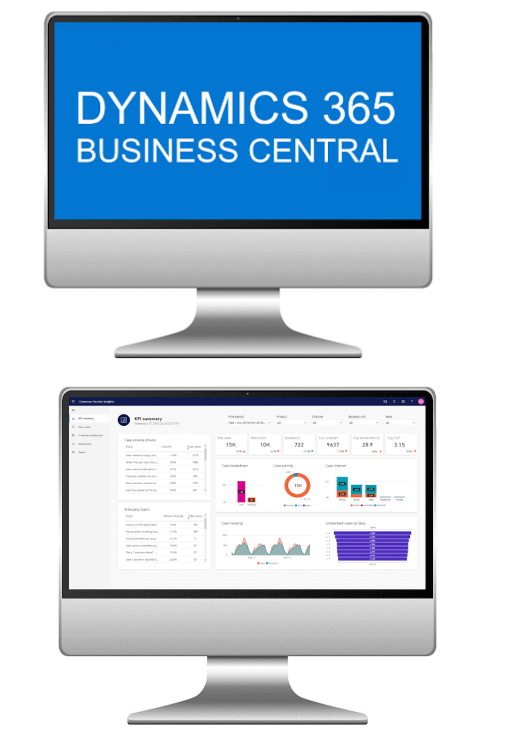Microsoft Dynamics 365 Course Cardiff
