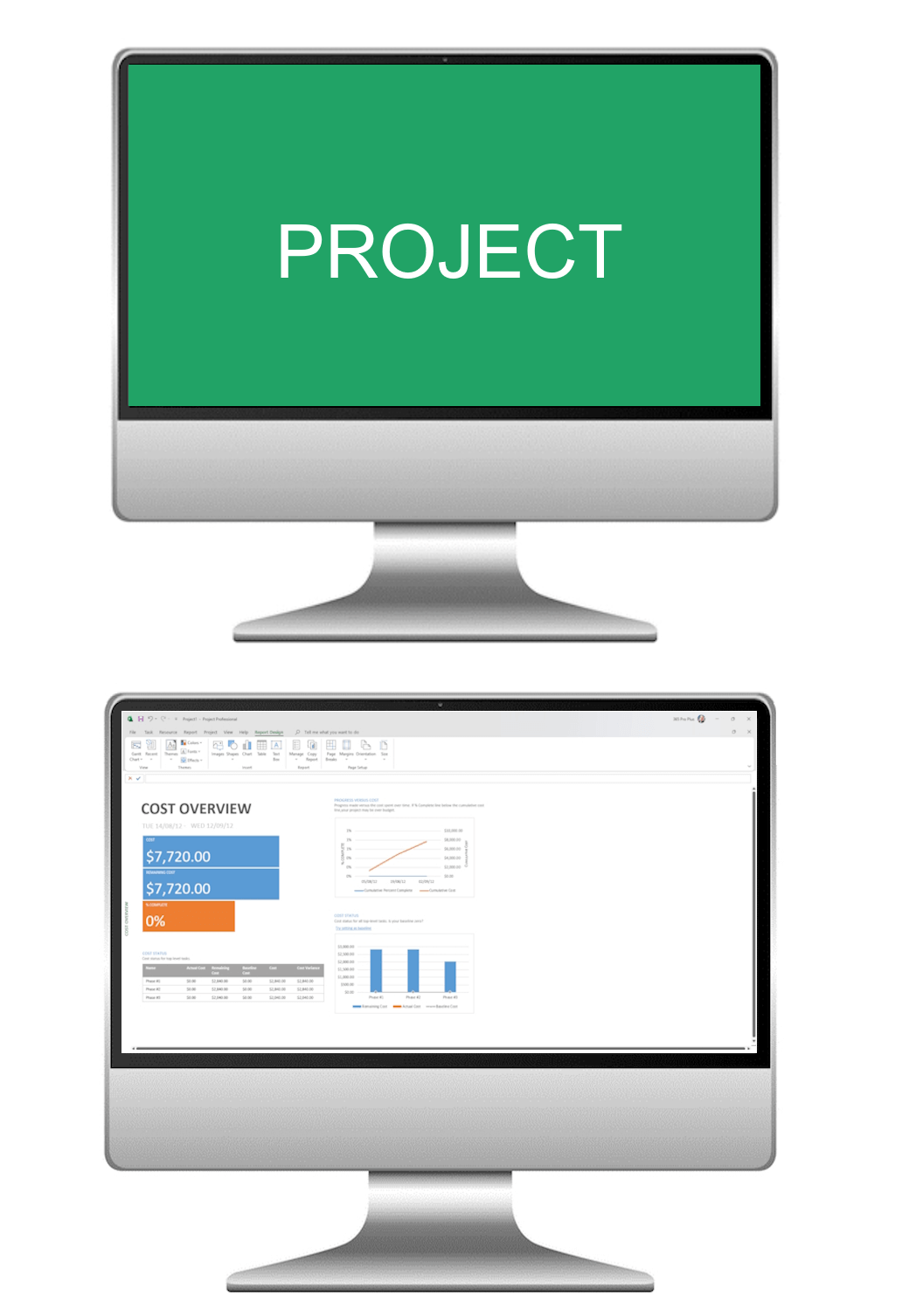 Microsoft Project Course Cardiff