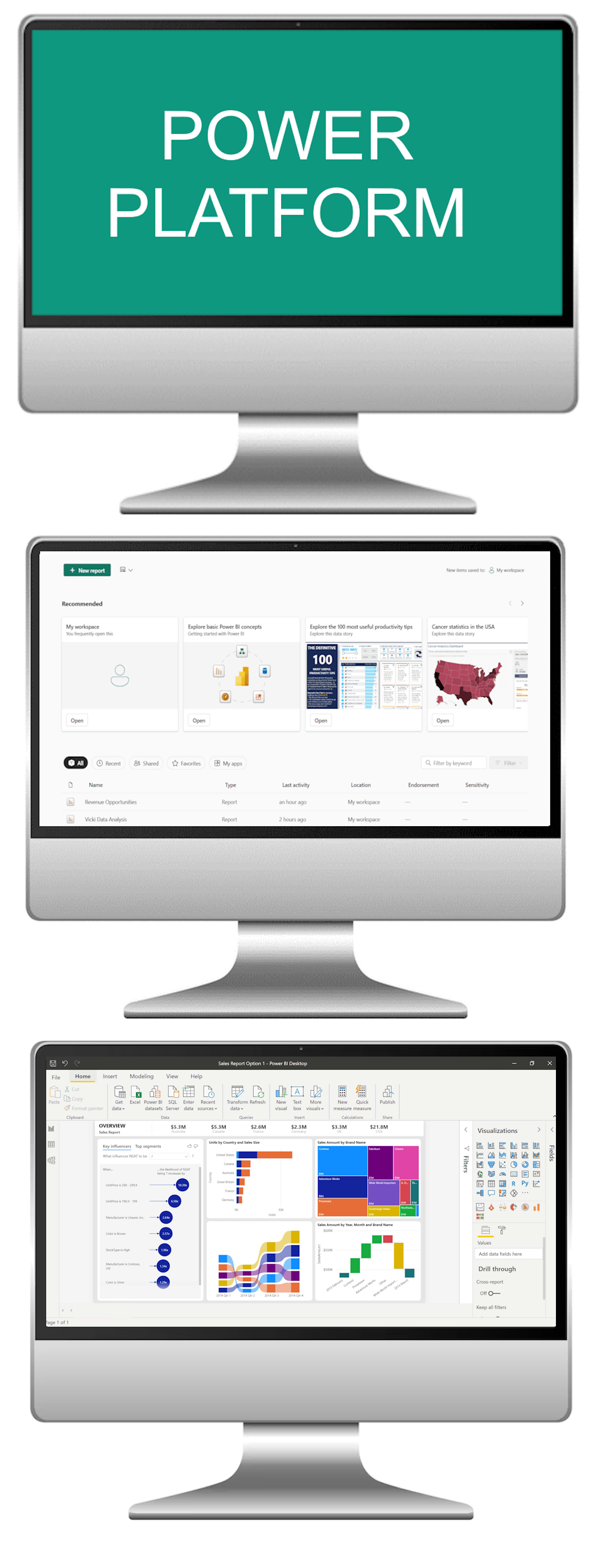 Microsoft Power Platform