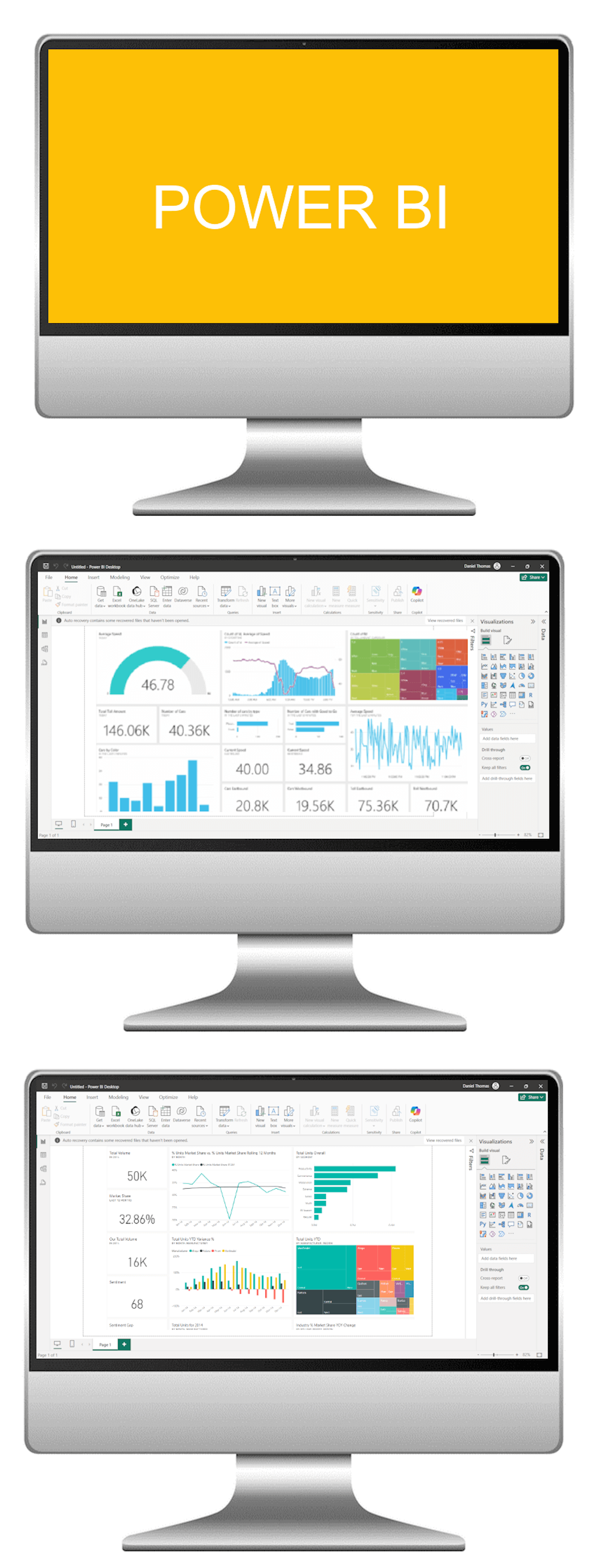Microsoft Power BI Advanced